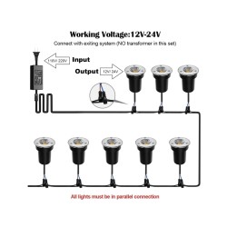 Spot Para Exterior (8 unidades)